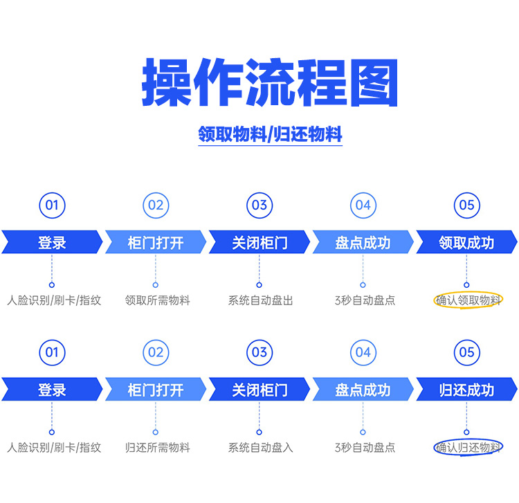 称重柜_07.jpg