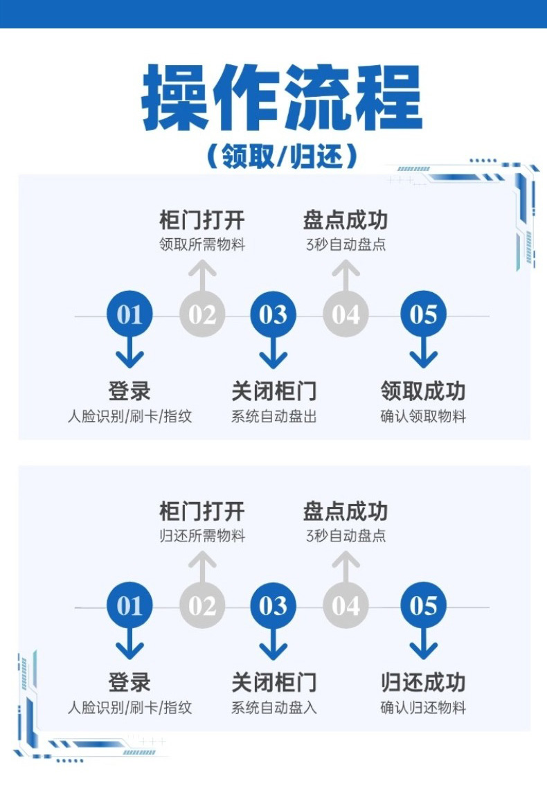 RFID柜_09.jpg