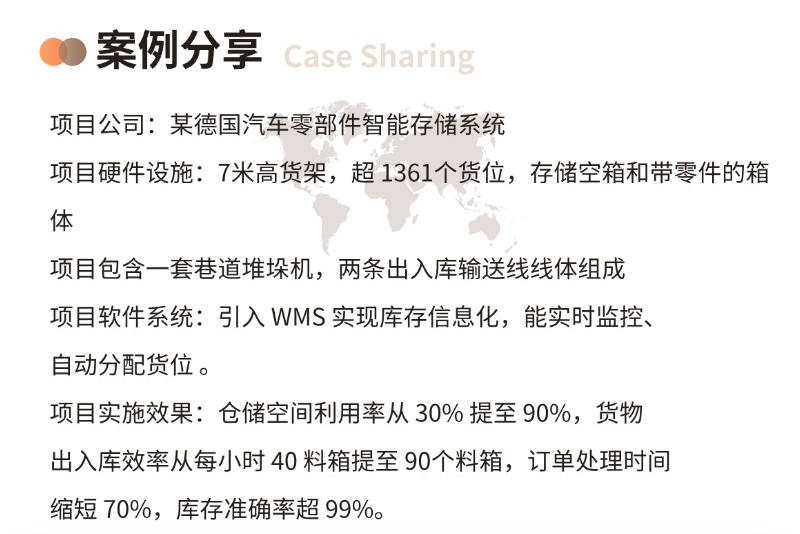 9.1立体库详情_04.png