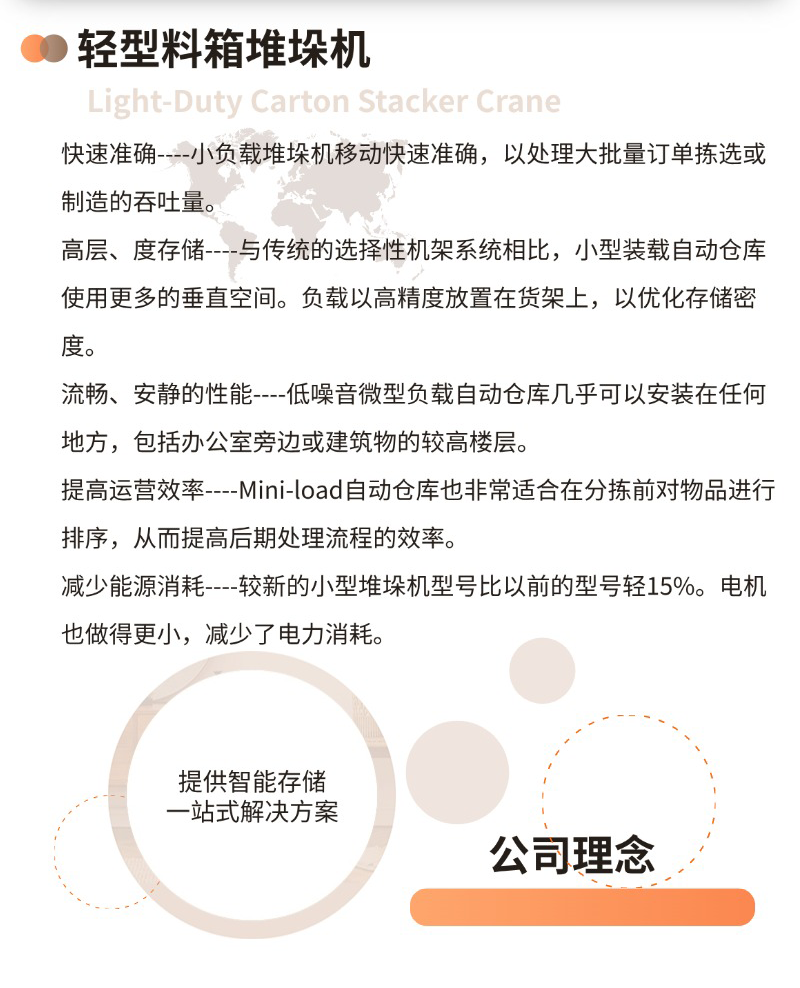 9.1立体库详情_09.png