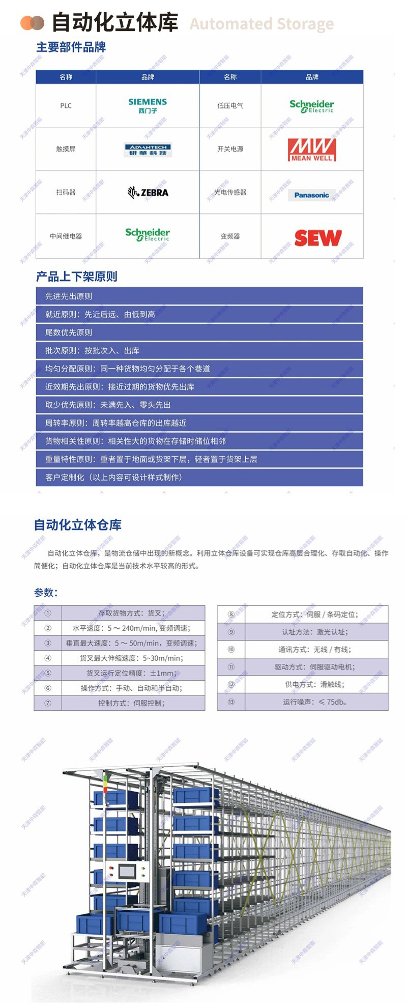 9.9立体库详情_05的副本.jpg