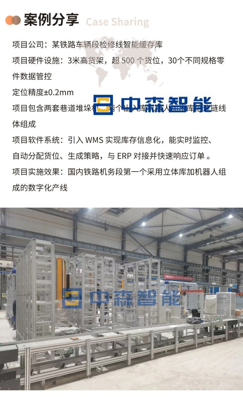 9.9立体库详情_06的副本.jpg